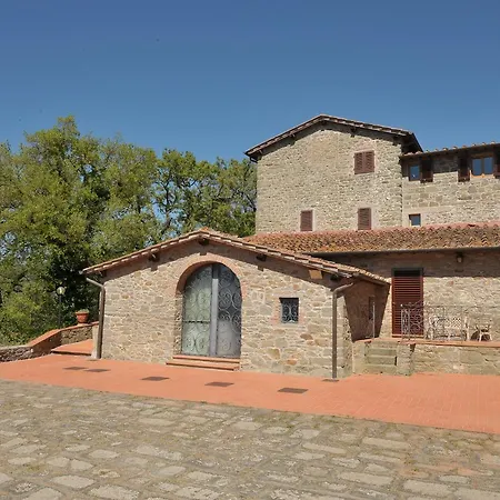 Agroturismo La Camporena Greve in Chianti