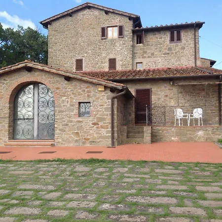 Farm stay La Camporena Greve in Chianti