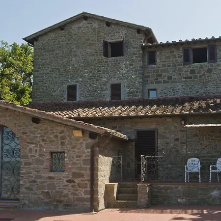 La Camporena * Greve in Chianti